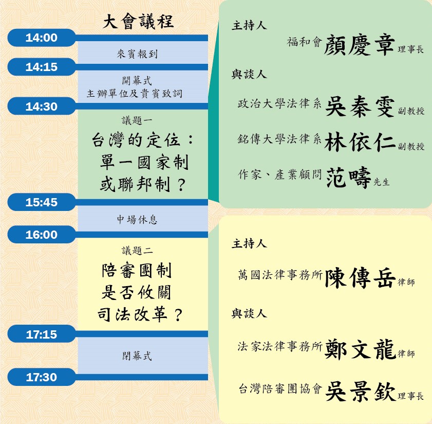 20191027憲政研討會